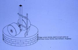 Diagram of an ochre crusher, St Eilian Colour Works, nr Amlwch, Anglesey