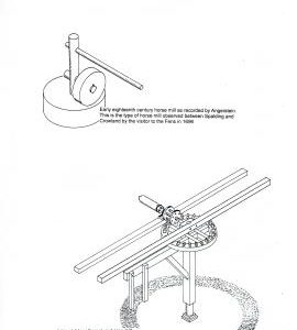 Diagram of Horse Mills