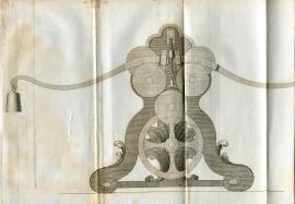 Rollers of a horse-powered mill for bruising sugar canes