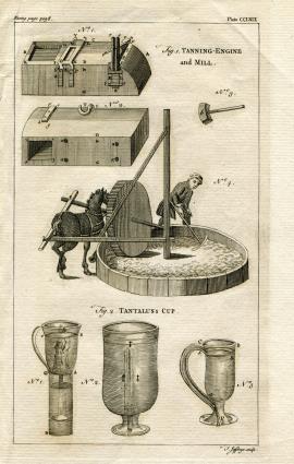 "Tanning-Engine and Mill"