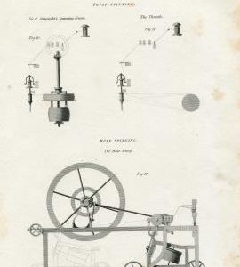 Cotton Manufacture. Twist and Mule Spinning