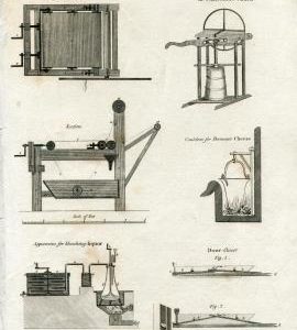 "Mr Greatrix's Machine for dyeing Cotton &c"