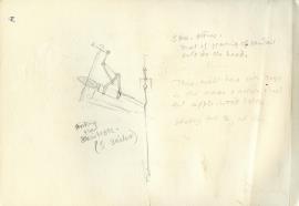 Drawing and notes, Skirbeck