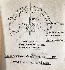Drawing - detail of Headwheel of "Standard" post mill at Montsoreau, Loire, France - part of Rex Wailes' notes on Berton Sails