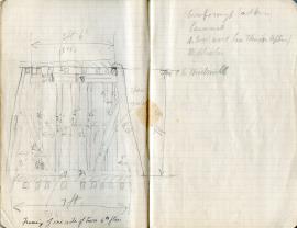 Research notebook, 1925, 1938 and 1962