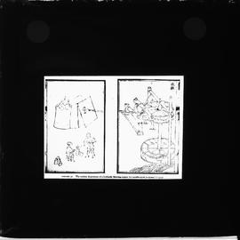 Early illustration of hydraulic blowing engine for metal